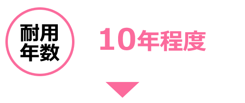 耐用年数5～7年程度